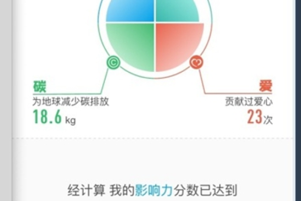 一键生成你的支付宝特色账单装穷装富随你选