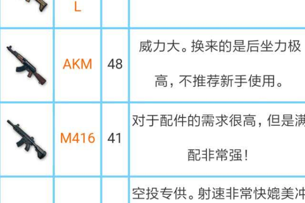 刺激战场 micah3.0 无多功能功能 稳定不封 依旧奔放 骨骼锁敌