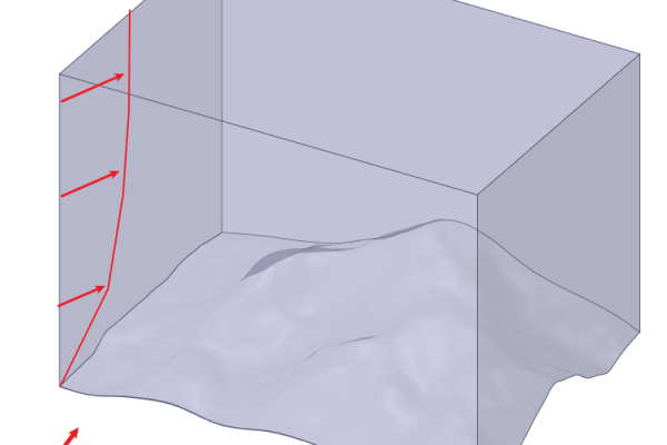 CFD3D单板人物显敌辅助