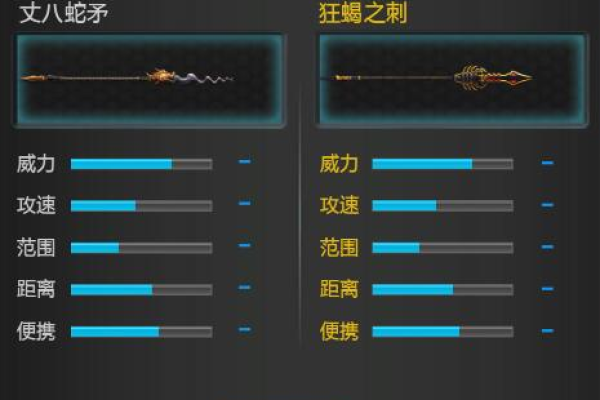 CF丈八蛇矛多功能多功能破解版V1.2  第1张