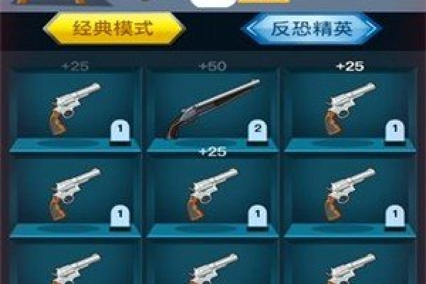 枪手日记动作冒险射击手机游戏破解版解锁无限金钱  第1张