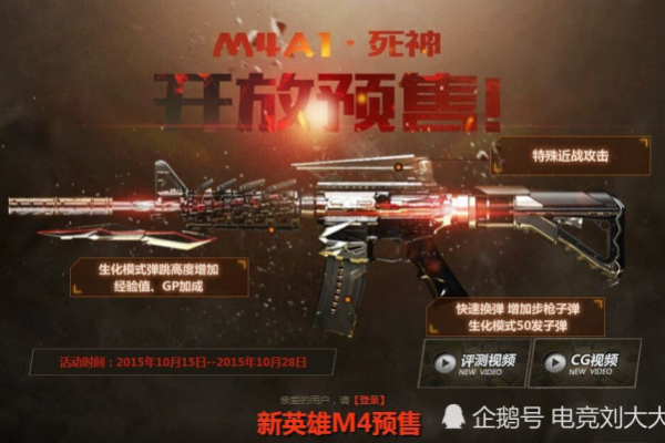 CF今天登陆游戏领M4R1-英雄能量核心永久武器  第1张