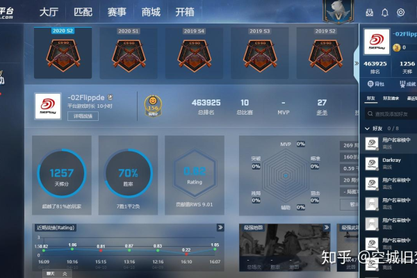 csgo官匹5E单板改皮肤辅助