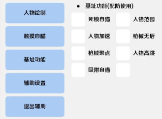 CF手游逐梦辅助-CFM安卓版逐梦聚点锁敌插件免费版