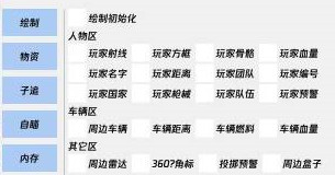 PUBG国际服挽晴内存多功能直装辅助 v1.6