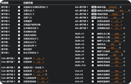 黑神话悟空灵影辅助-黑神话悟空Steam全功能灵影修改器