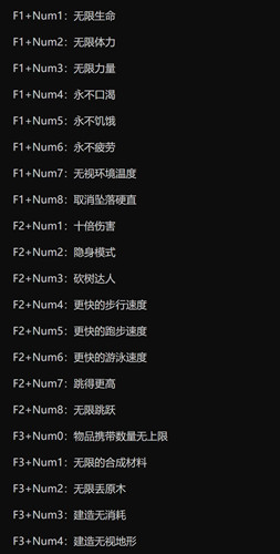 森林之子Fin辅助-森林之子免费Steam修改器下载