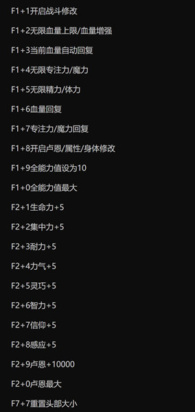 艾尔登法环汤圆辅助-艾尔登法环Steam免费版修改器软件