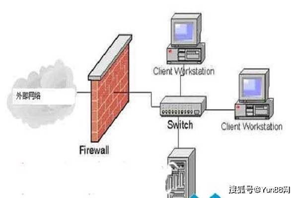 凉殇过框架虚拟机三方防火墙 v4.0.2  第1张