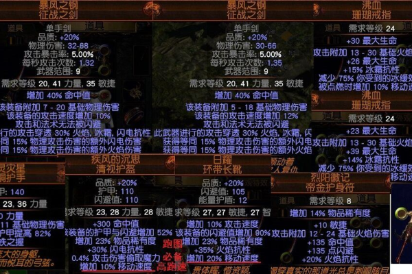 DNF·白羊倍攻全屏技能武器全屏三速破解 v2.1  第1张