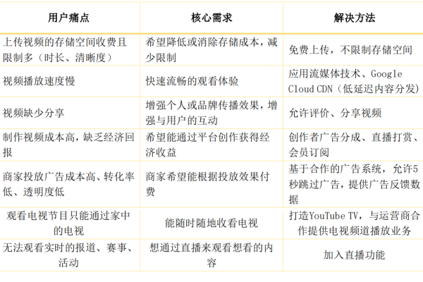 PC去广告VIP视频解析工具 简单又实用