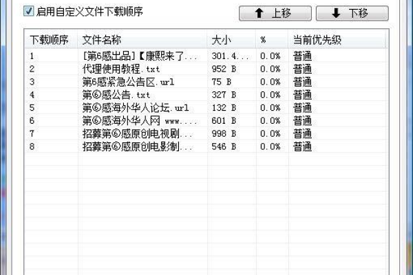 最新可用P2P种子搜索器v3.0.0  第1张