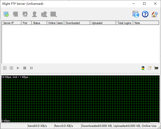 Xlight FTP Server FTP服务器软件 v3.9.4.5 绿色版