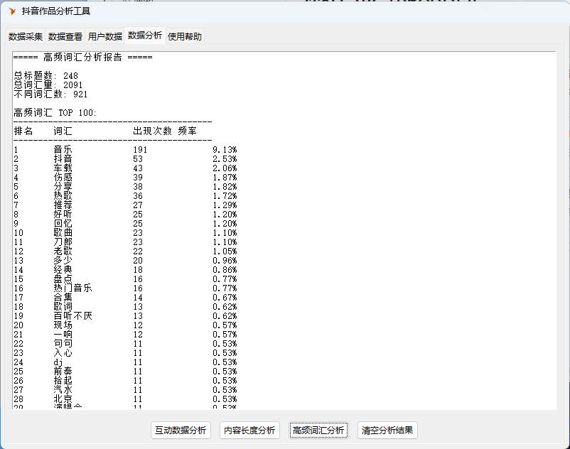 PC分享一款抖音数据分析信息采集工具  第2张